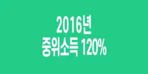 2016년-기준-중위소득-120