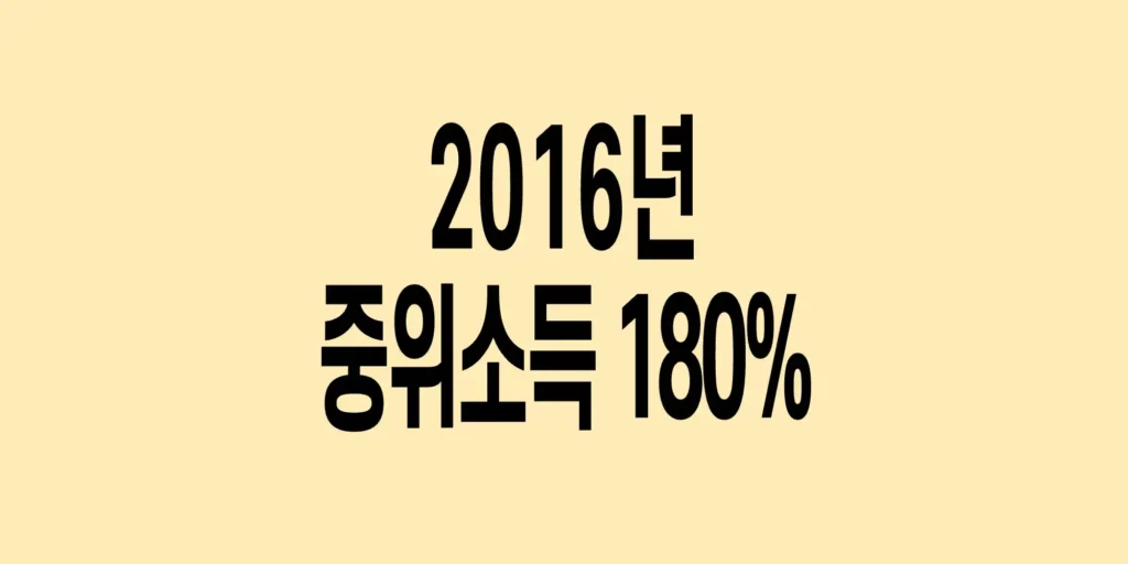 2016년-기준-중위소득표-180